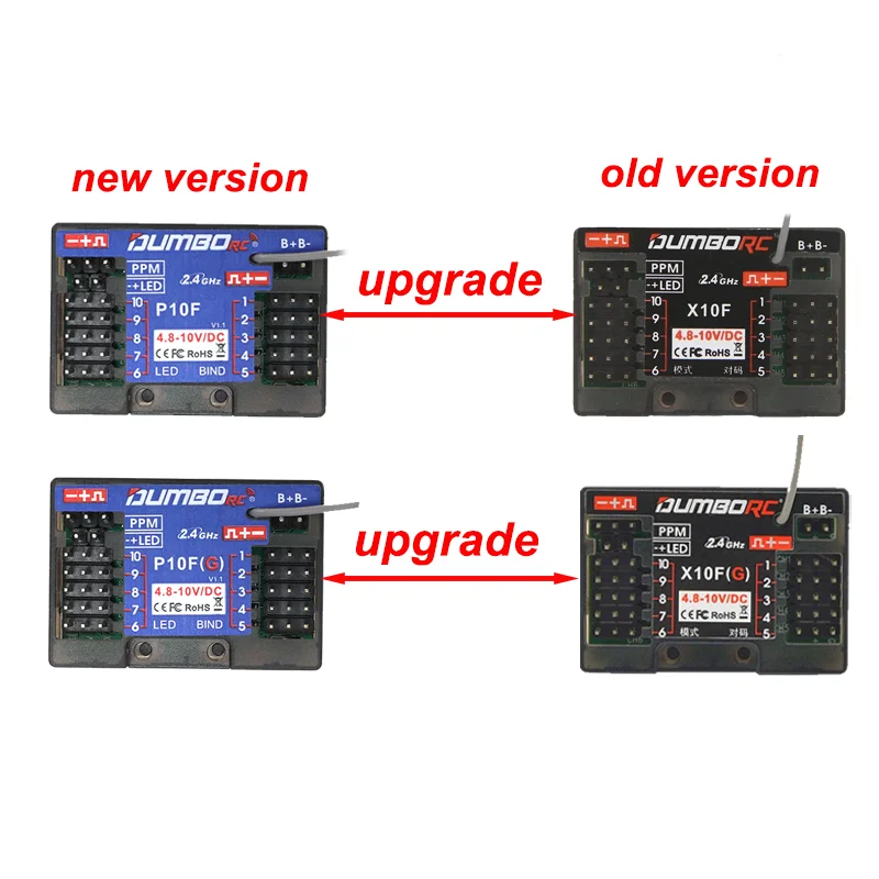 DUMBORC P6FG P10FG P6DC P4FMG  - Radio Transmitter 6Ch recensie en prijs
