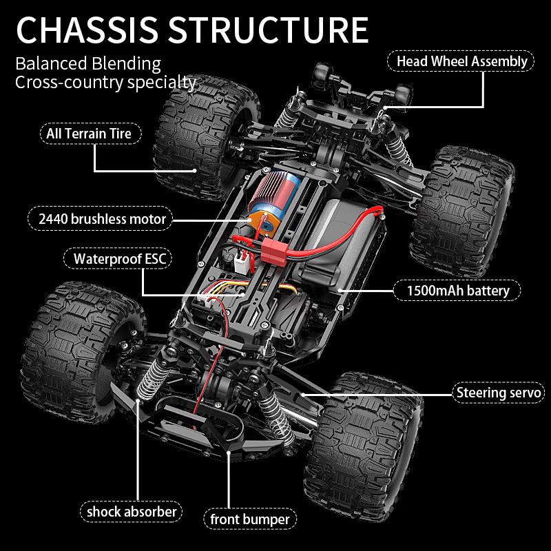 KF18 1:14 4WD RC auto off-road - Rc Drift Car Brushless recensie en prijs