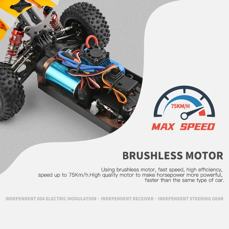 WLtoys 144001 144010 4WD RC au - Rc Hobby Pro recensie en prijs