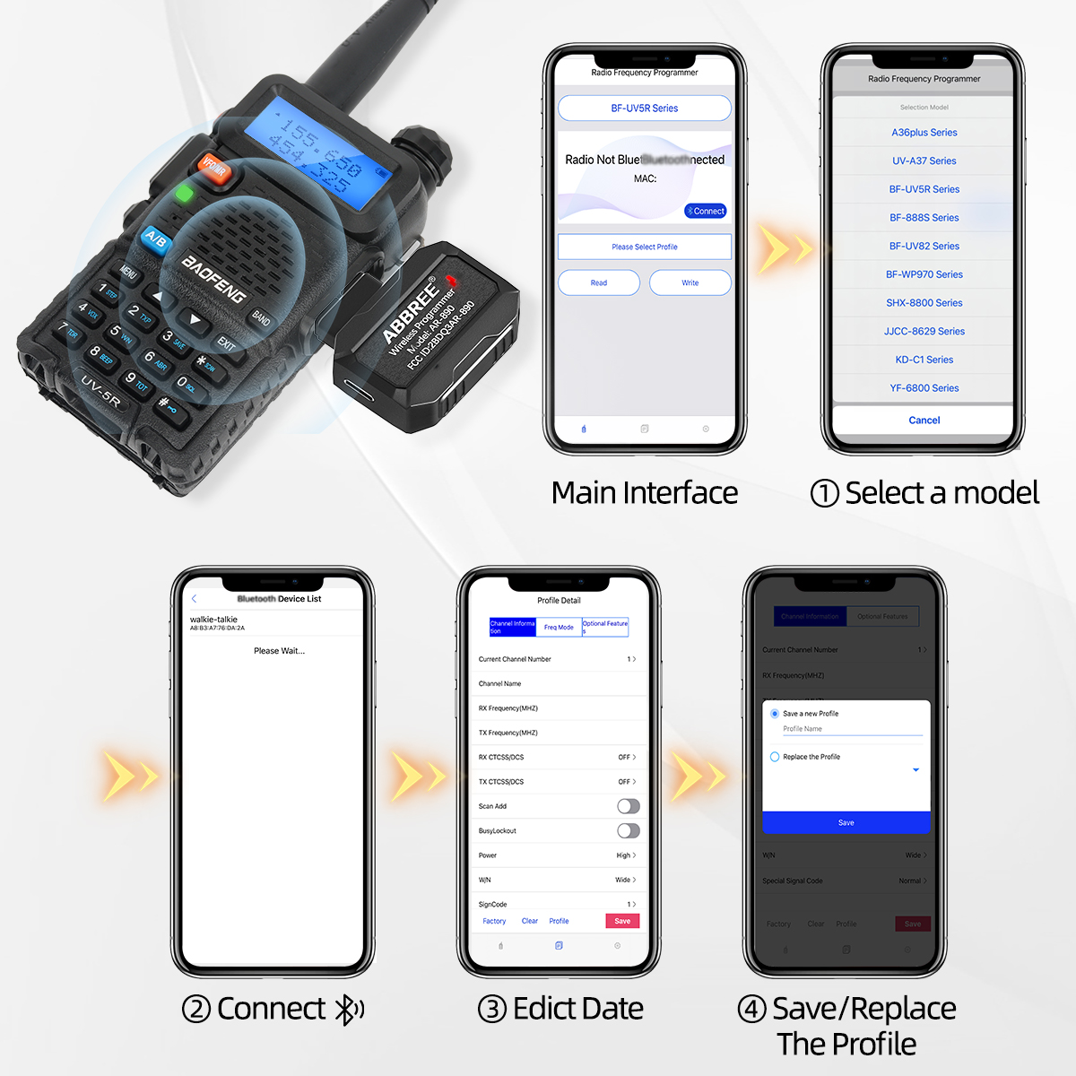 ABBREE Bluetooth Draadloze Pro - Rc Drift Car Brushless recensie en prijs