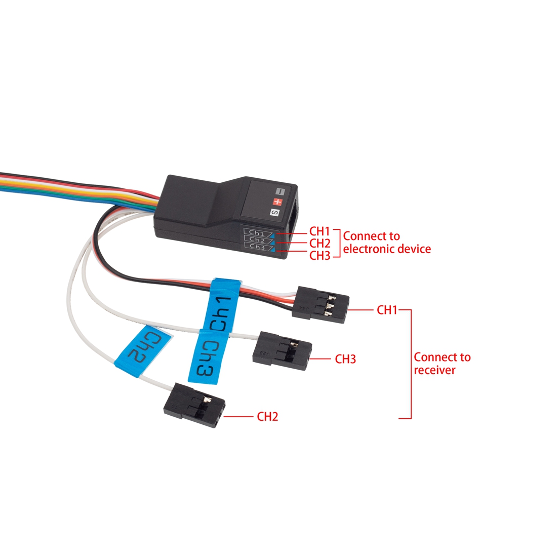 LED Lichtsysteem Voor- en Acht - Rc Hobby Lobby recensie en prijs