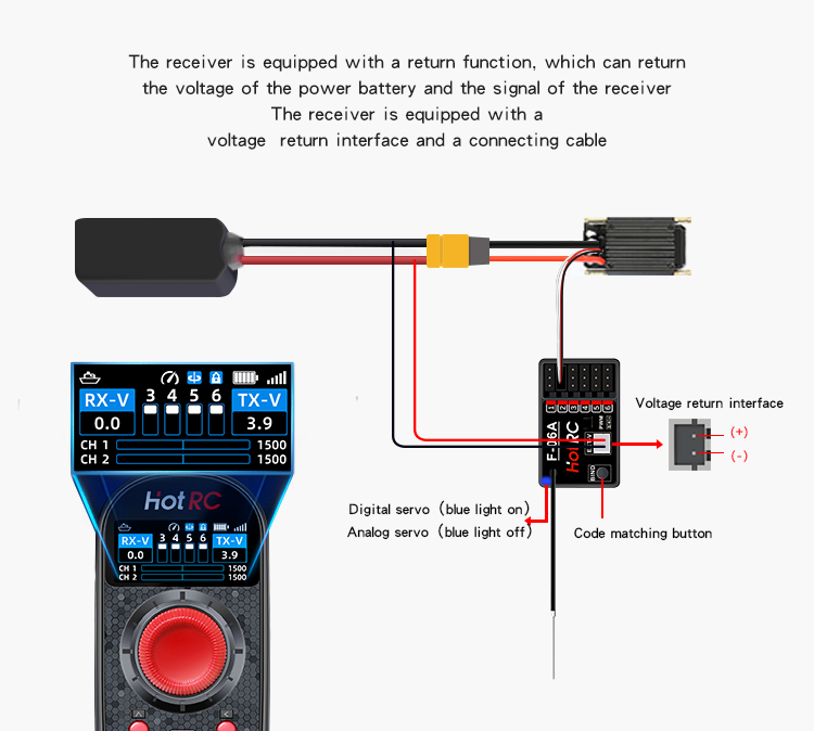 HOTRC DS650 6CH 2.4G Zender Kl - Radio Transmitter 6Ch recensie en prijs